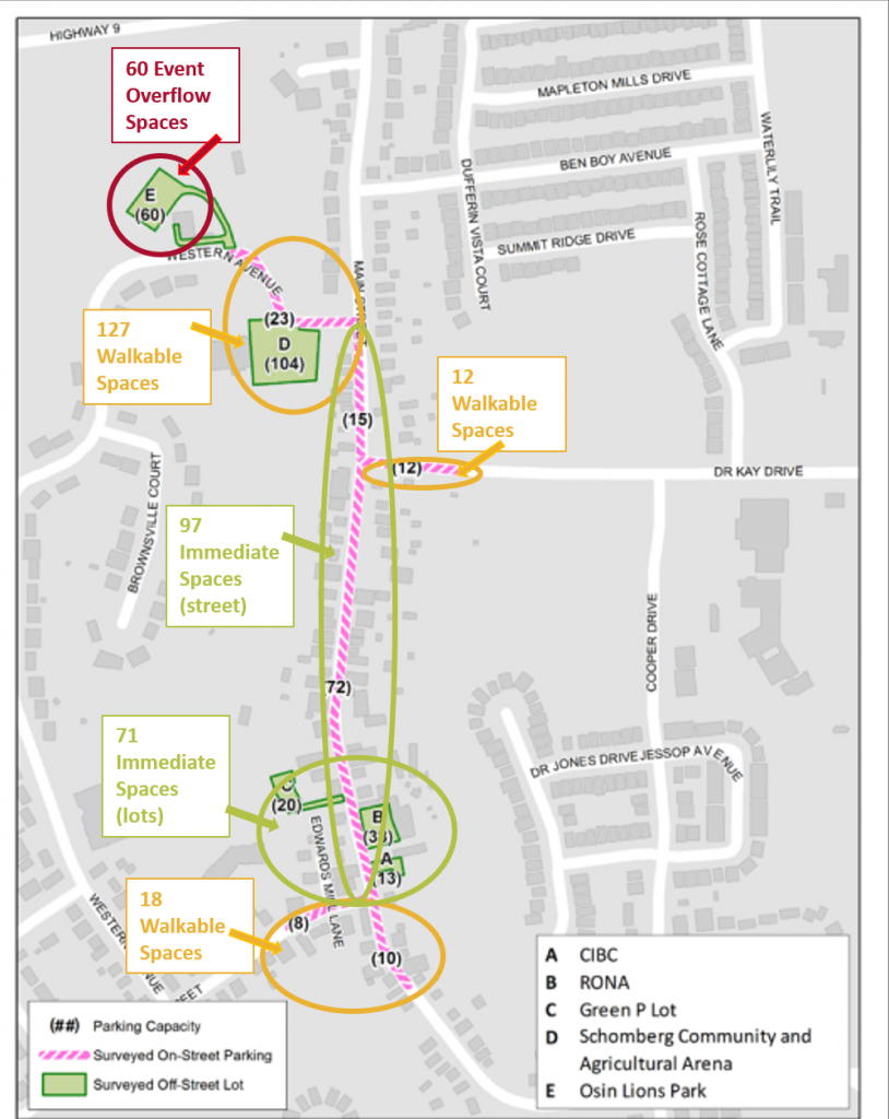 Parking Study Map Schomberg Main Street
